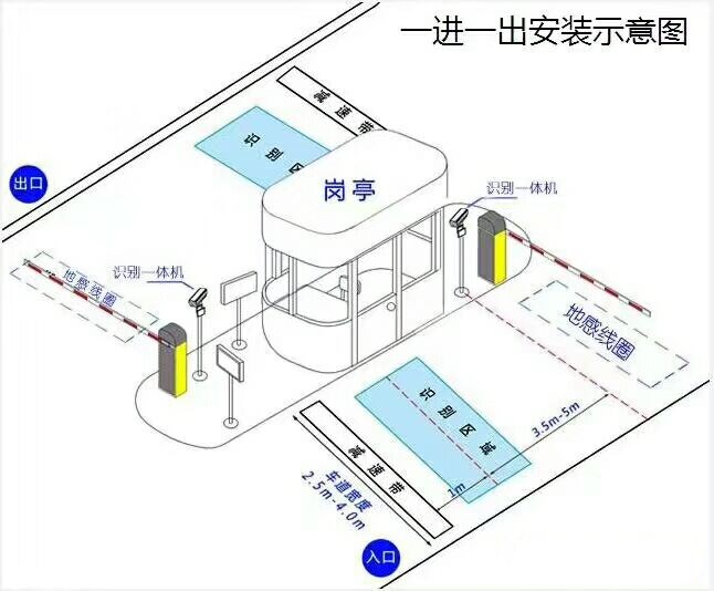 项城市标准manbext登陆
系统安装图