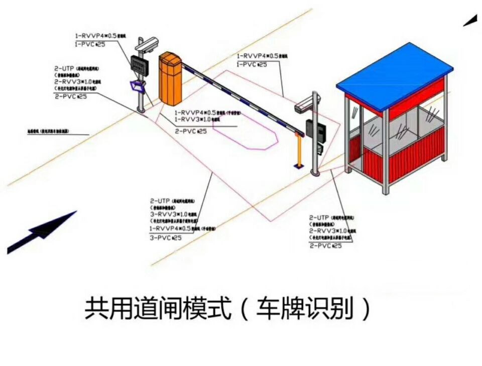 项城市单通道manbext登陆
系统施工